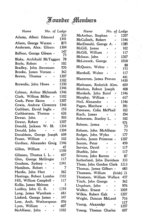 Image5 founder members